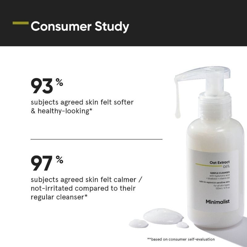 Minimalist 6Percentage Oat Extract Gentle Cleanser With Hyaluronic Acid For Sensitive Skin (120Ml)-7