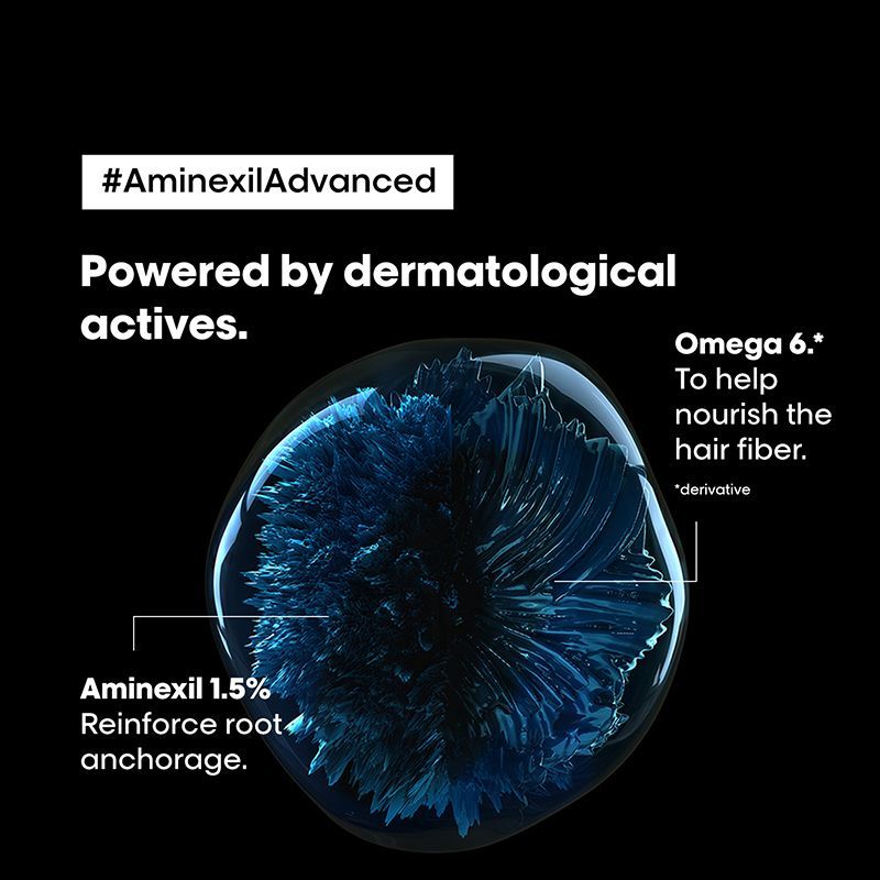 Loreal Professionnel Aminexil Advanced, Scalp Advanced & Anti-Hair Loss Activator Programme