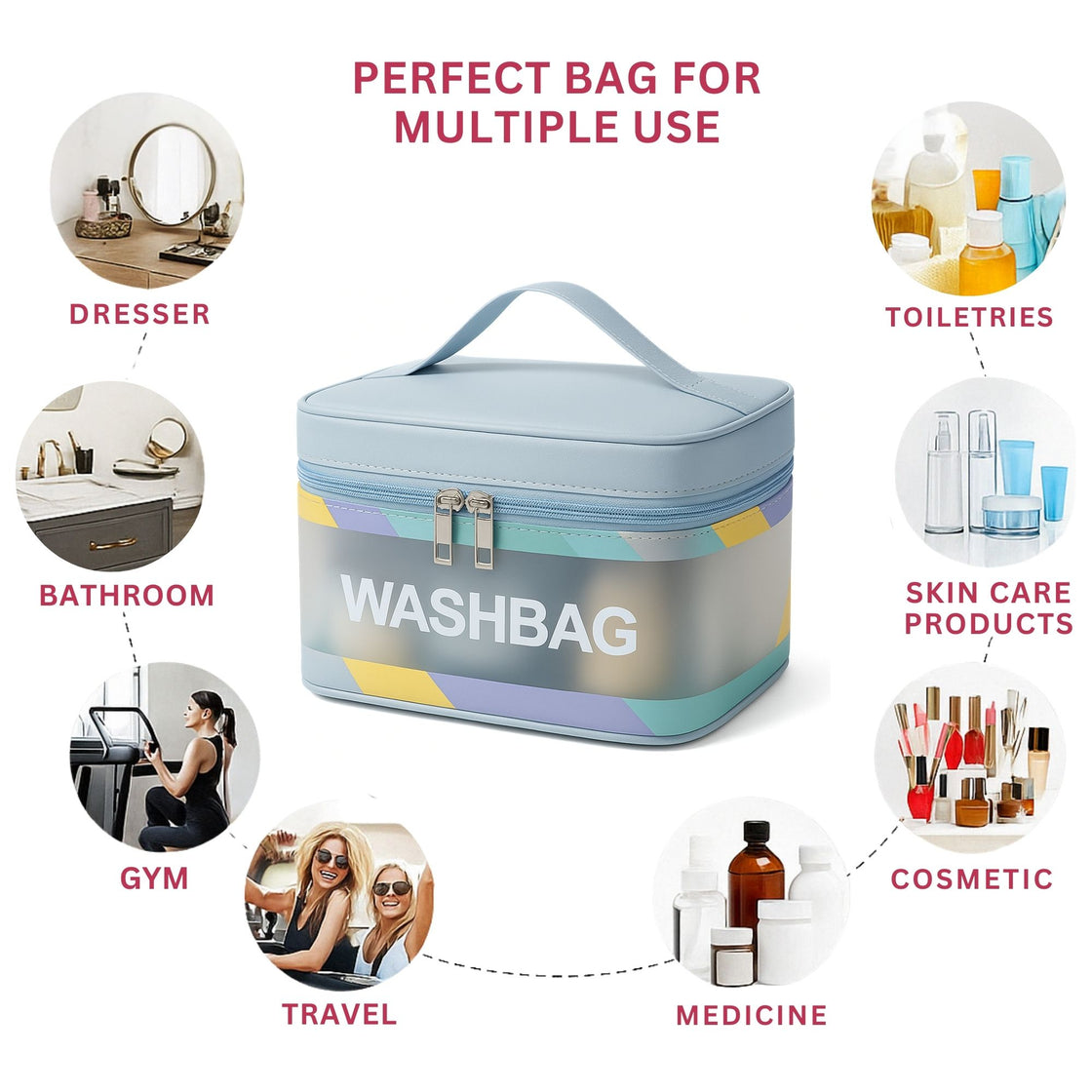Allure Travel Essentials Wash Bag - Blue