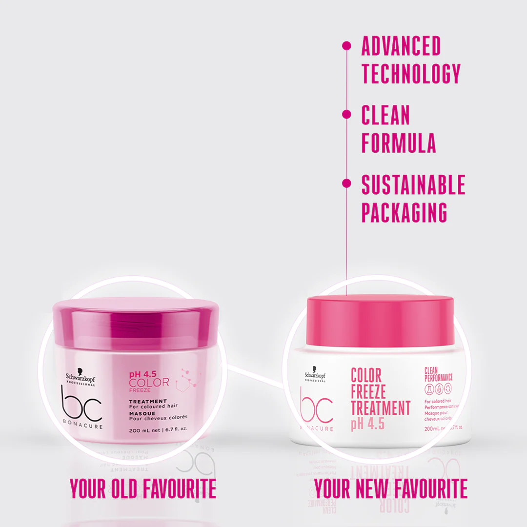Schwarzkopf Professional Bonacure pH 4.5 Color Freeze Sulfate Free Micellar Shampoo and Mask 250ml Combo Pack of 2