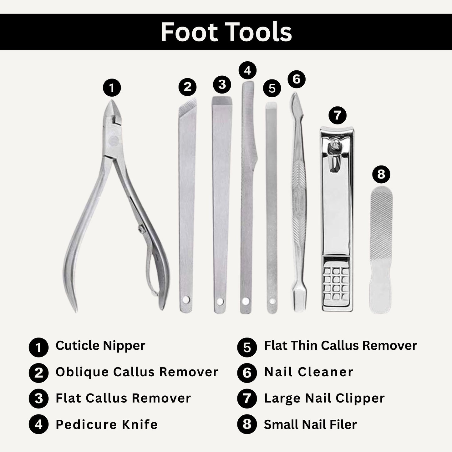 Allure Professional Manicure and Pedicure Tool Set – 19-in-1 Nail Care Kit with Storage Box