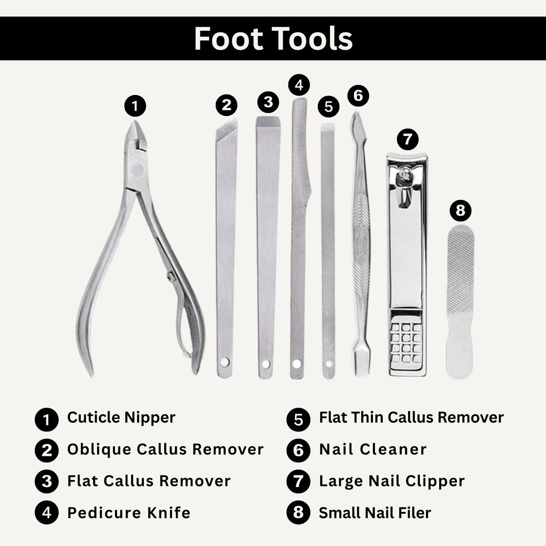 Allure Professional Manicure and Pedicure Tool Set – 19-in-1 Nail Care Kit with Storage Box