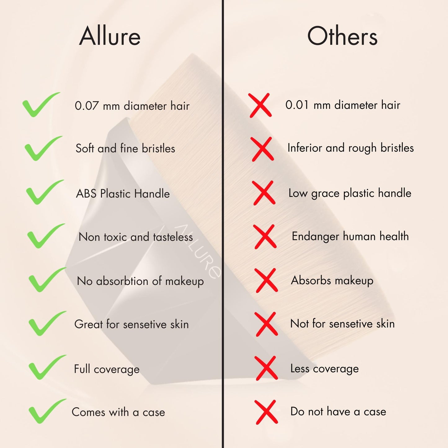 Allure Magic Foundation Brush