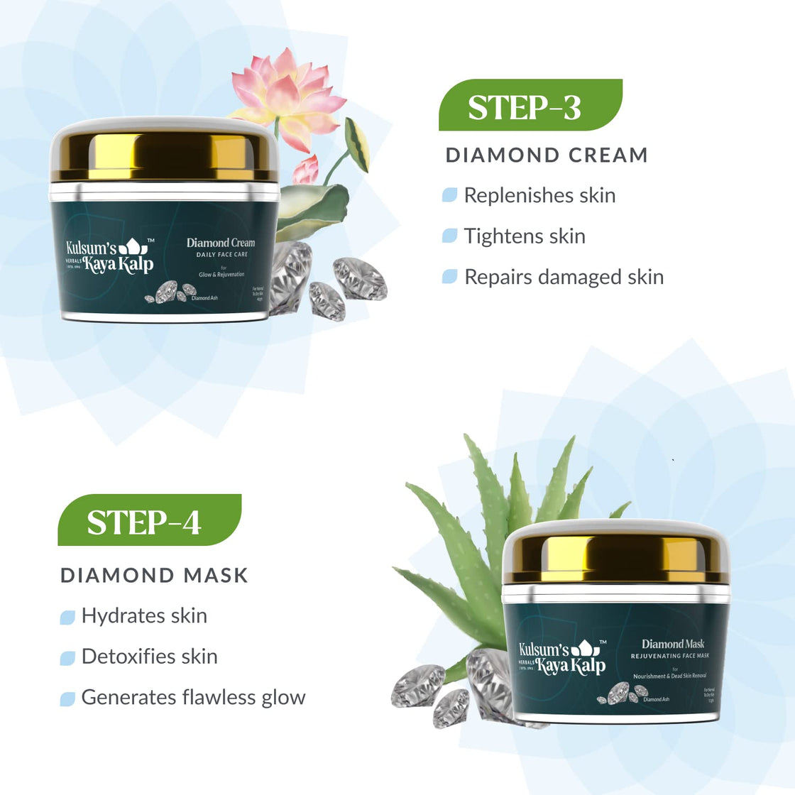 Kulsum's Kaya Kalp DIAMOND FACIAL KIT 40GM