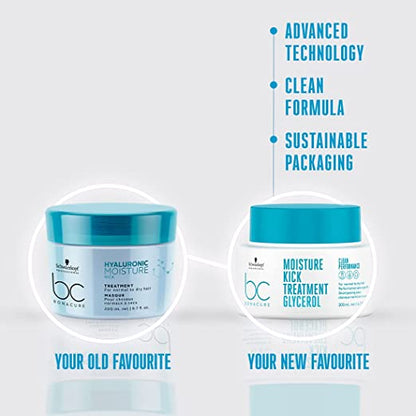 Schwarzkopf Professional Bonacure Hyaluronic Moisture Kick Masque Treatment 200ml