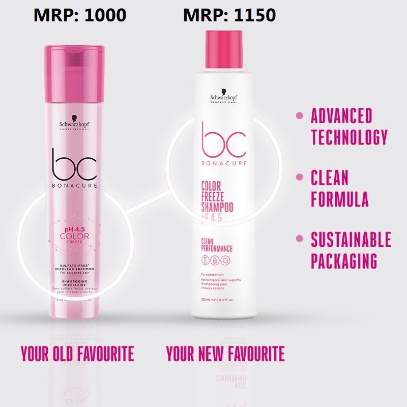 Schwarzkopf Professional Bonacure pH 4.5 Color Freeze Sulfate Free Micellar Shampoo and Mask 250ml Combo Pack of 2
