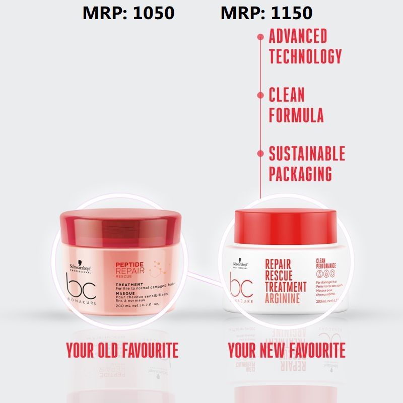 Schwarzkopf Professional Bonacure Peptide Repair Rescue Treatment Masque