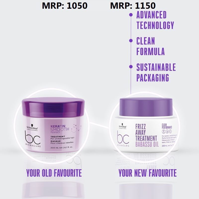 Schwarzkopf Professional Bonacure Keratin Smooth Perfect Conditioner and Mask Combo Pack of 2