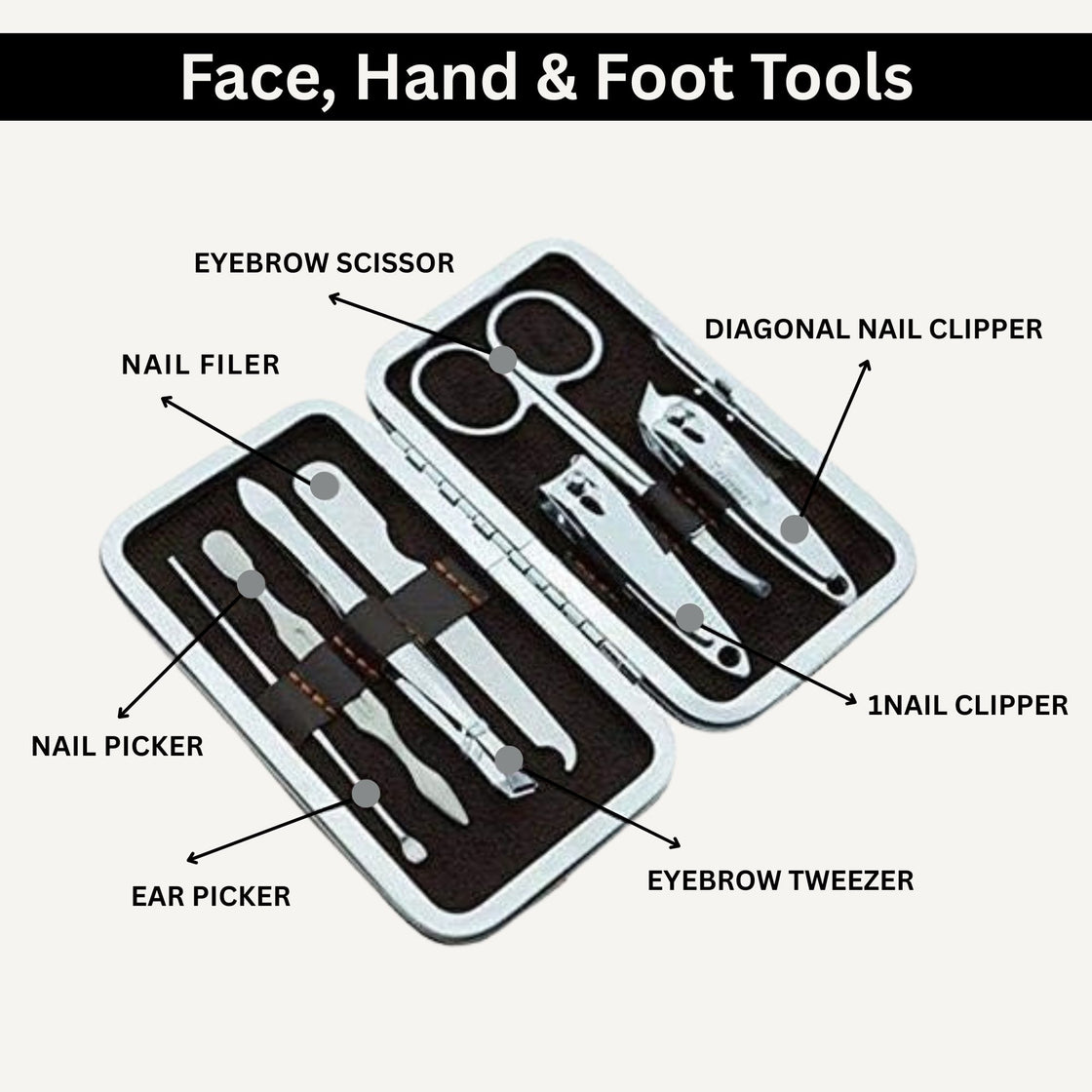Allure Travel Manicure & Grooming Kit – 7-in-1 Professional Nail Care Set