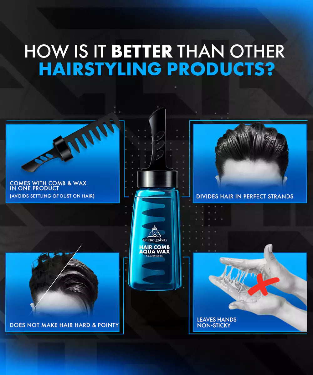 Urbangabru Hair Comb Aqua Wax Blue 