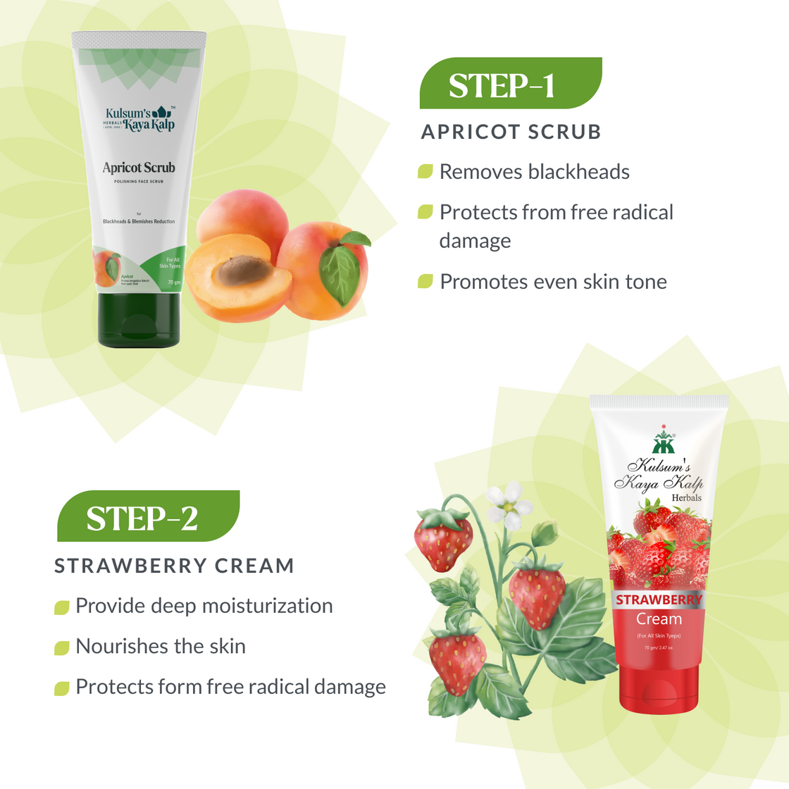 Kulsum’s Kaya Kalp FRUIT FACIAL KIT 100 GM