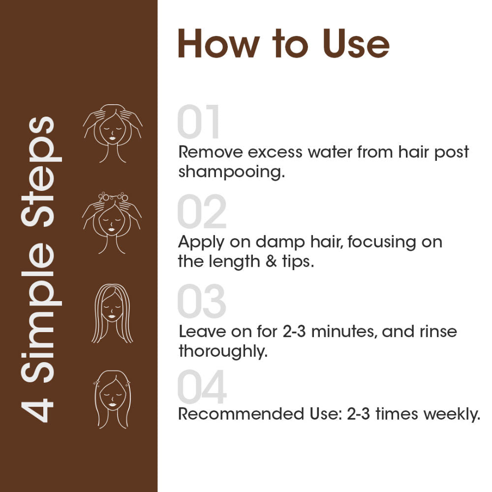 TAC - The Ayurveda Co. Bhringabali Hair Conditioner for Women & Men for Dry & Dull Hair