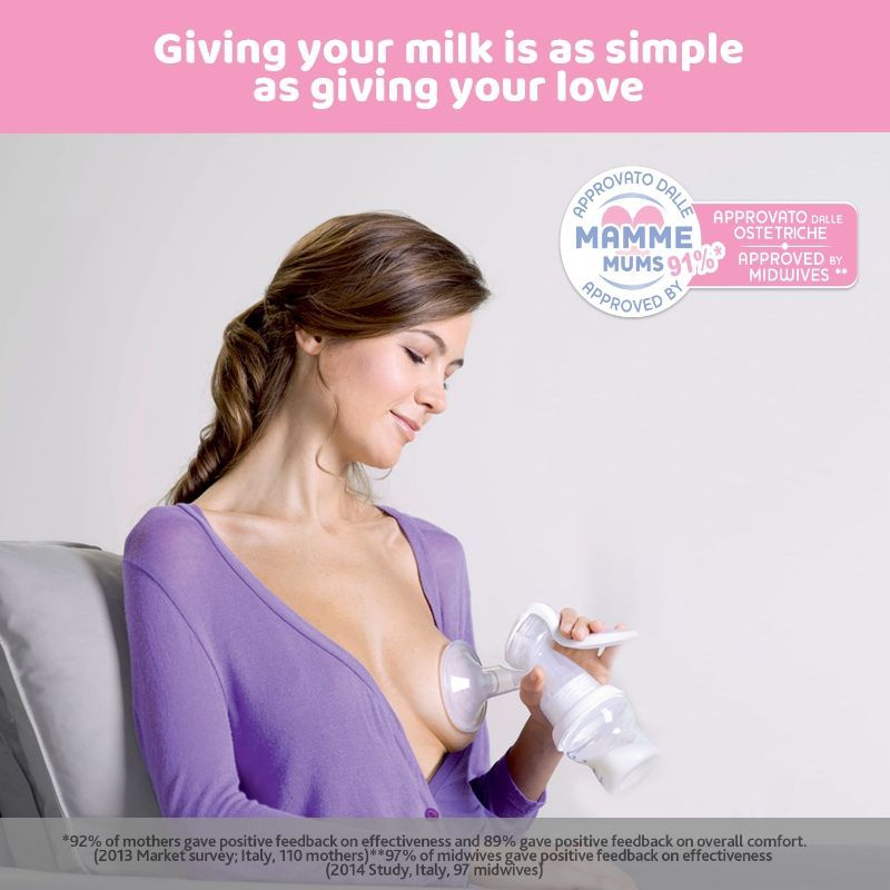 Chicco Manual Breast Pump Nat Feeling