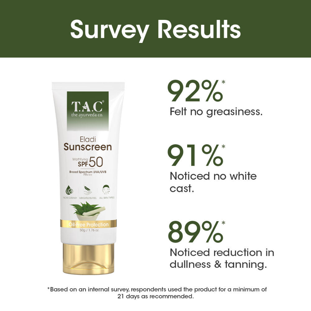 TAC - The Ayurveda Co. Eladi Sunscreen With SPF 50 Matifying Sun Protection, No White Cast UVA & UVB