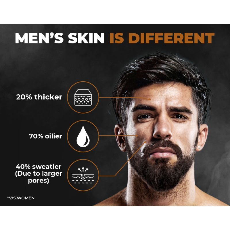 Beardo 2-in-1 Detan Toner + Serum For Men (30ml)
