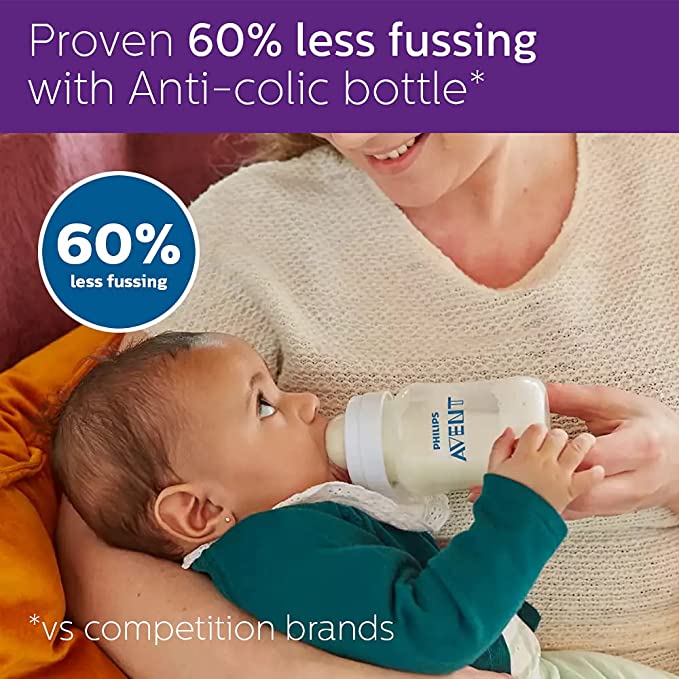 Philips Avent Anti Colic Bottle 260Ml (Twin Pack) White-3