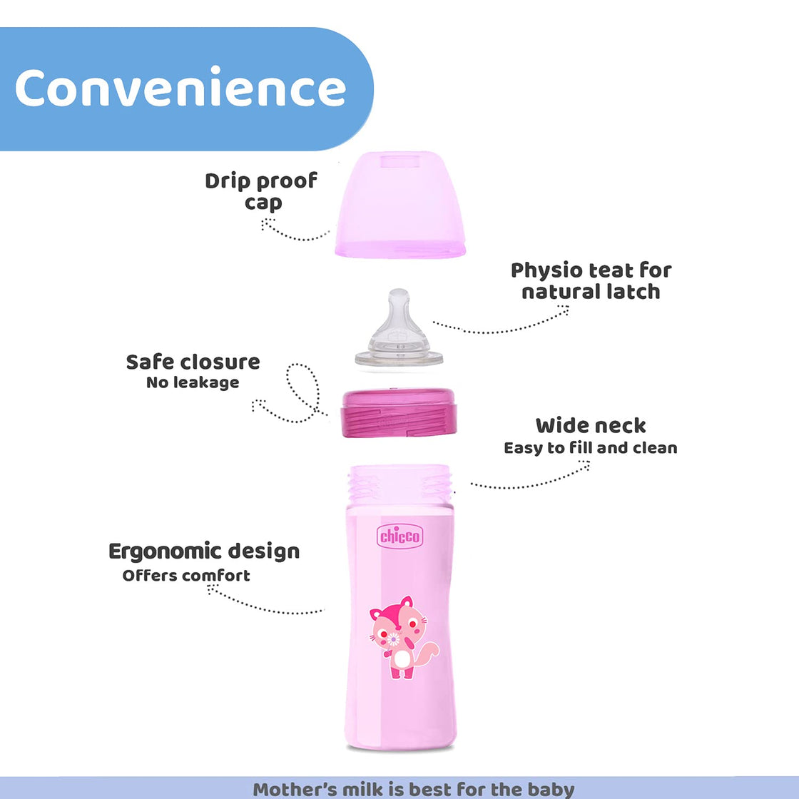 Chicco Well-Being Baby Coloured Feeding Bottle 250ml, Pink