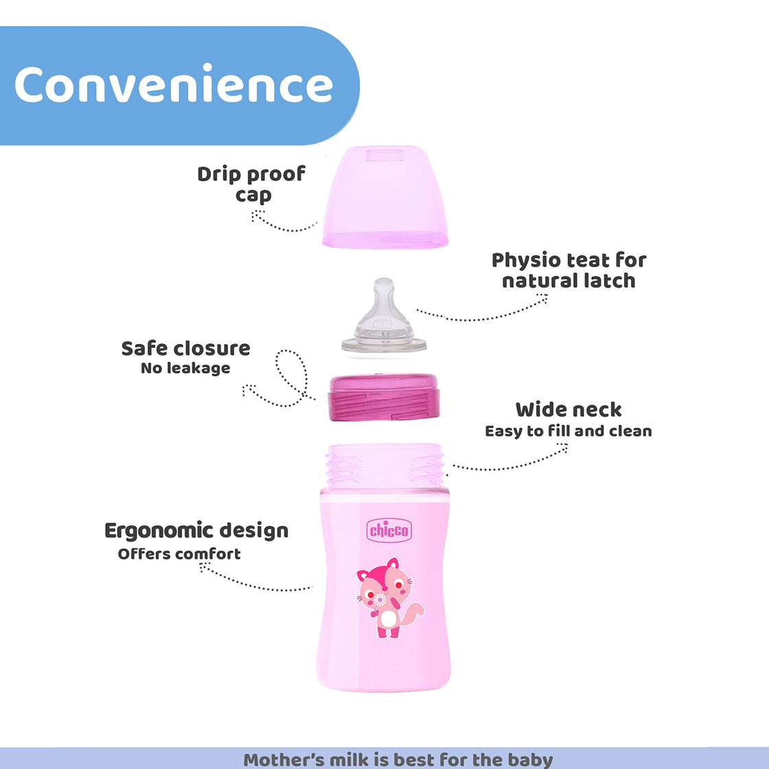 Chicco Well-Being Baby Coloured Feeding Bottle for Babies & Toddlers, 150ml, Pink