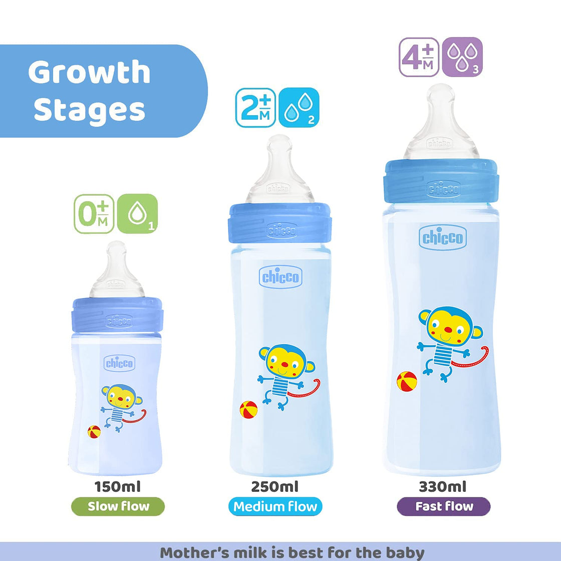 Chicco Well-Being Baby Coloured Feeding Bottle 330ml, Blue