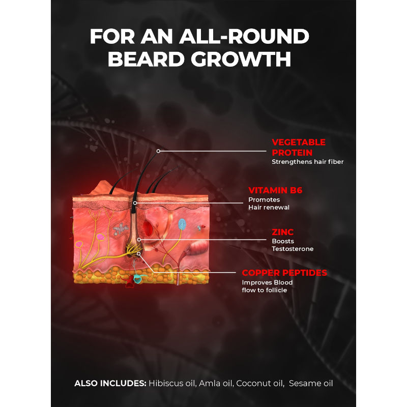 Beardo Beard and Hair Growth Oil (50ml)