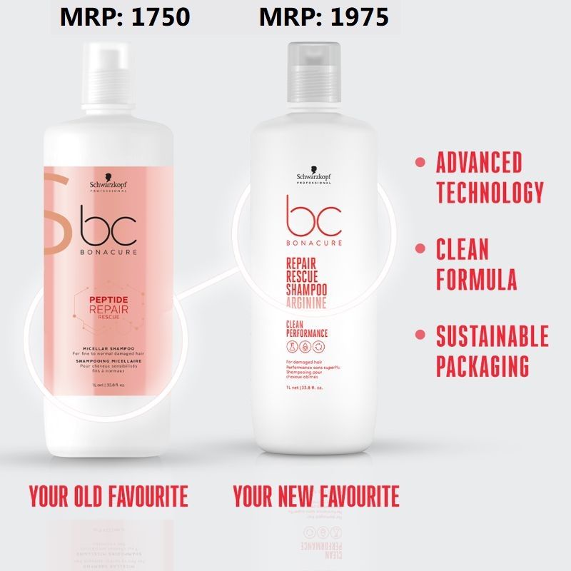 Schwarzkopf Professional BC Bonacure Peptide Repair Rescue Micellar Shampoo (1000 Ml)