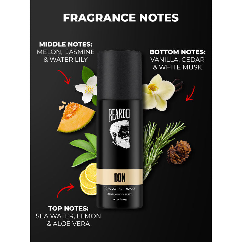 Beardo Don Most Wanted Perfume Body Spray (120ml)