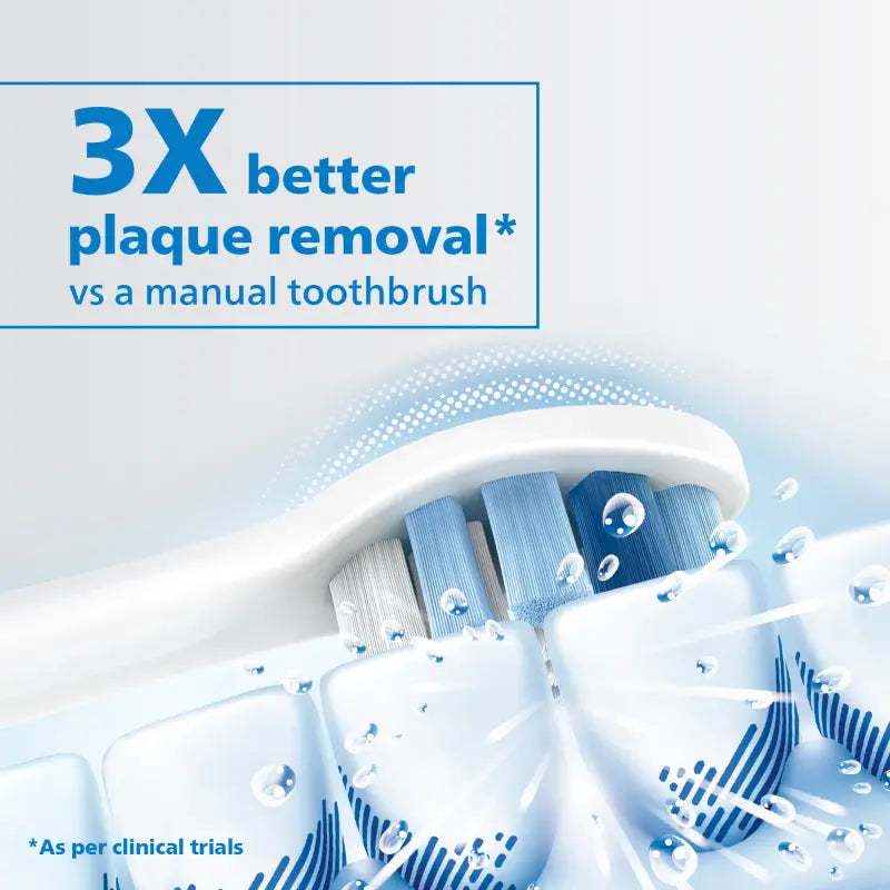 Philips Sonicare Electrictoothbrush   Hx3641/11-3