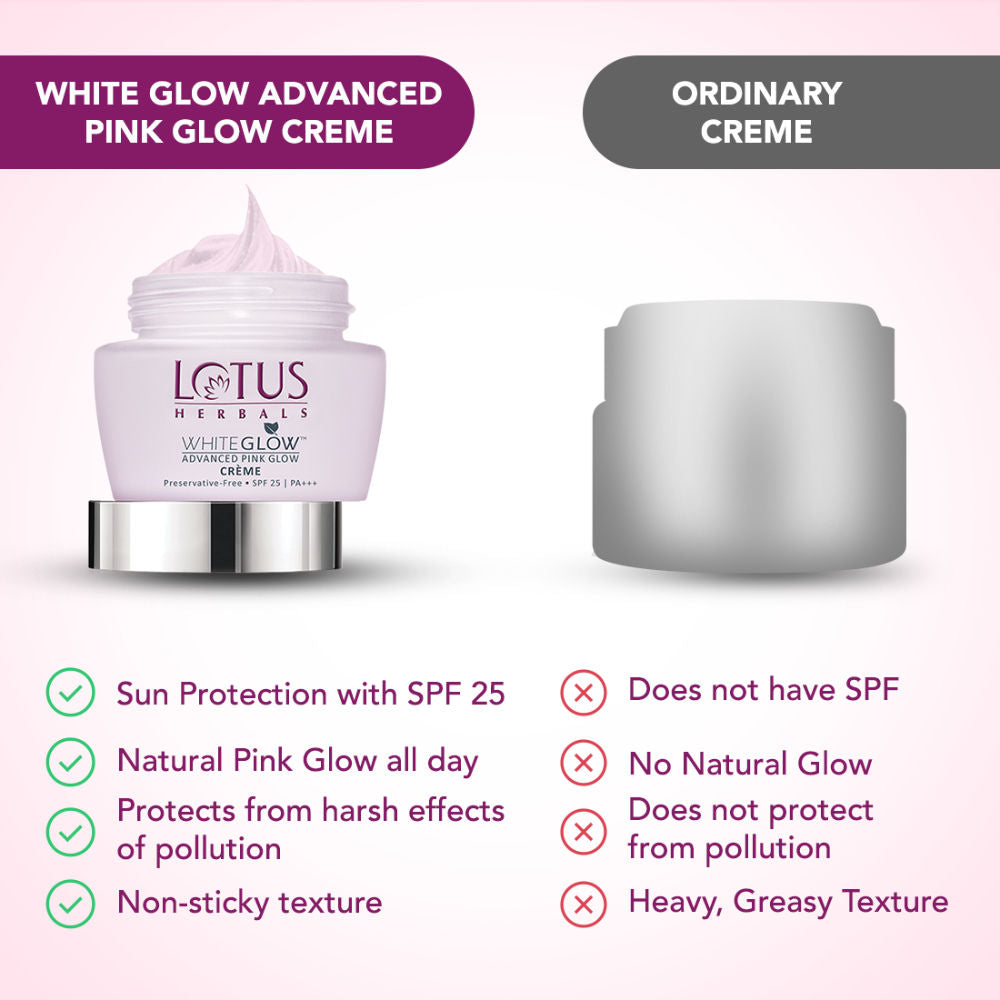 Lotus Herbals Whiteglow Advanced Pink Glow Creme Spf 25 Pa+++ (50gm)
