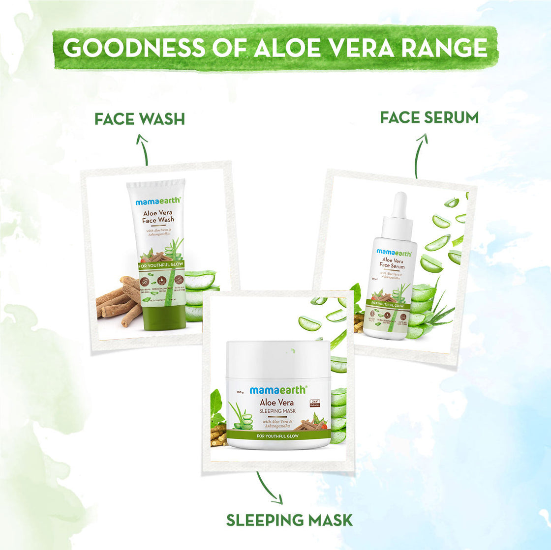 Mamaearth Aloe Vera Face Serum For Glowing Skin, With Aloe Vera & Ashwagandha For A Youthful Glow-7