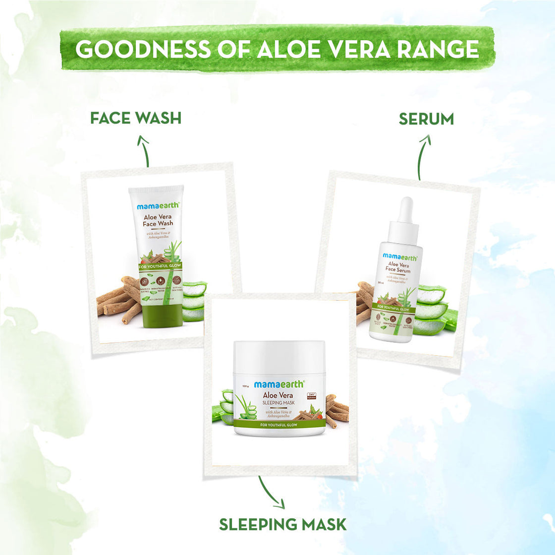 Mamaearth Aloe Vera Sleeping Mask,Night Cream, With Aloe Vera & Ashwagandha For A Youthful Glow-6