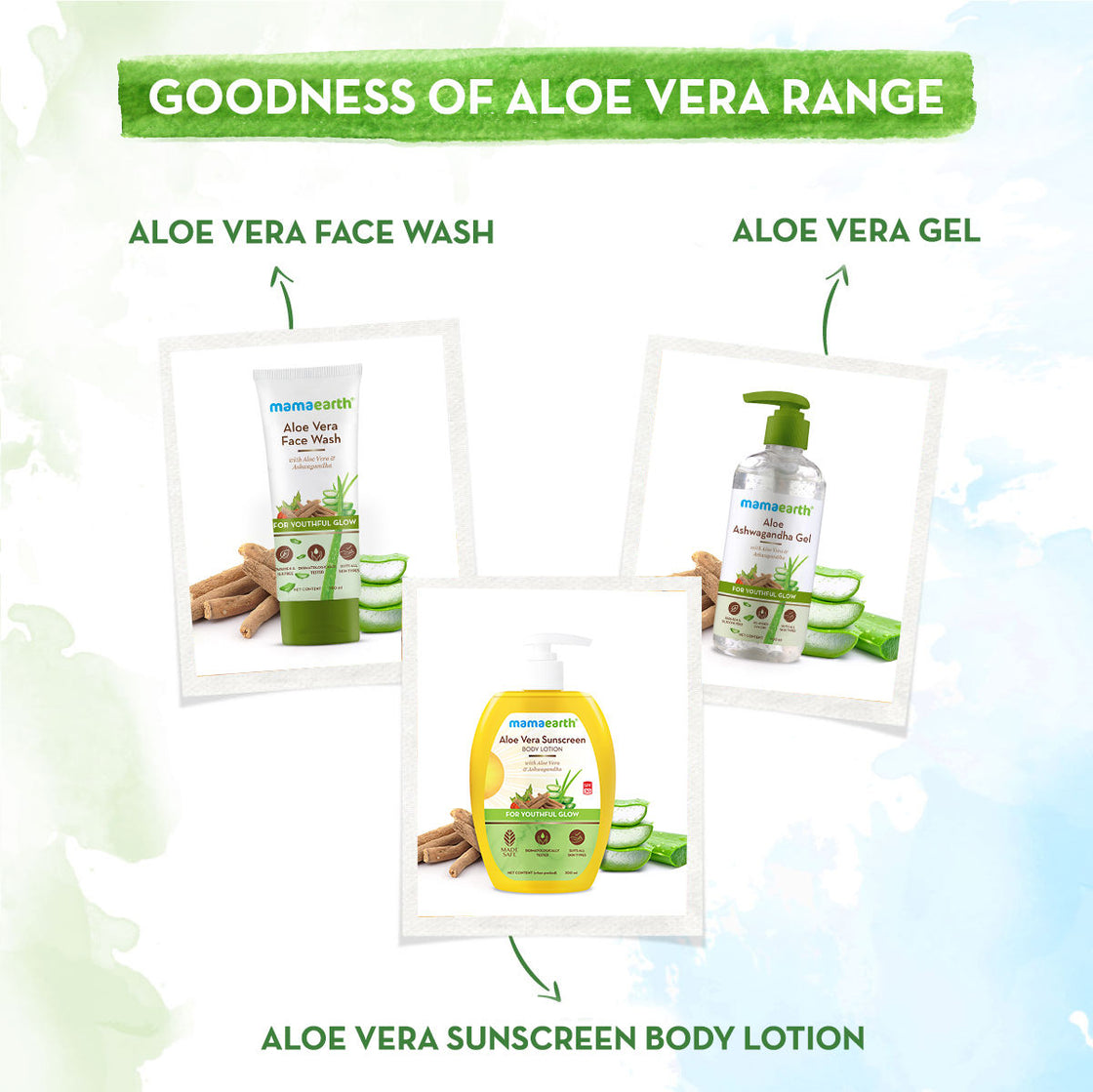 Mamaearth Aloe Vera Sunscreen Body Lotion Spf 30 - With Aloe Vera & Ashwagandha For A Youthful Glow-5