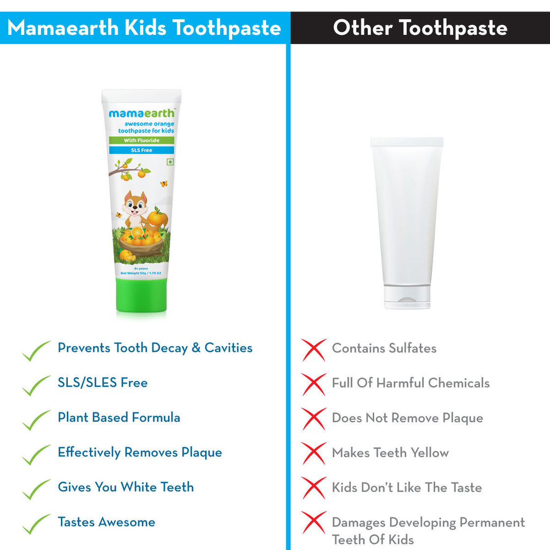 Mamaearth Awesome Orange Toothpaste For Kids-5