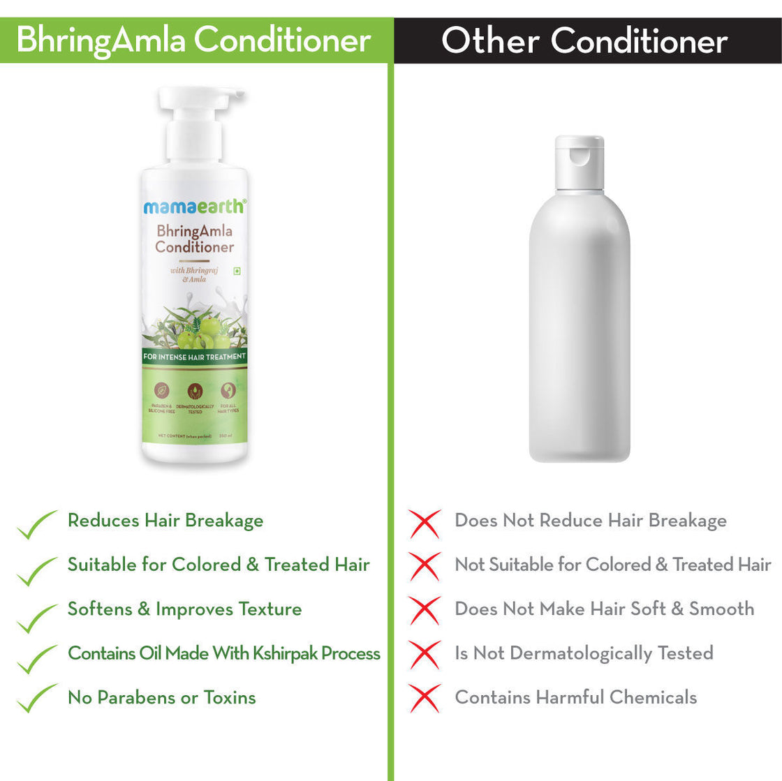 Mamaearth Bhringamla Conditioner With Bhringraj & Amla For Intense Hair Treatment-5