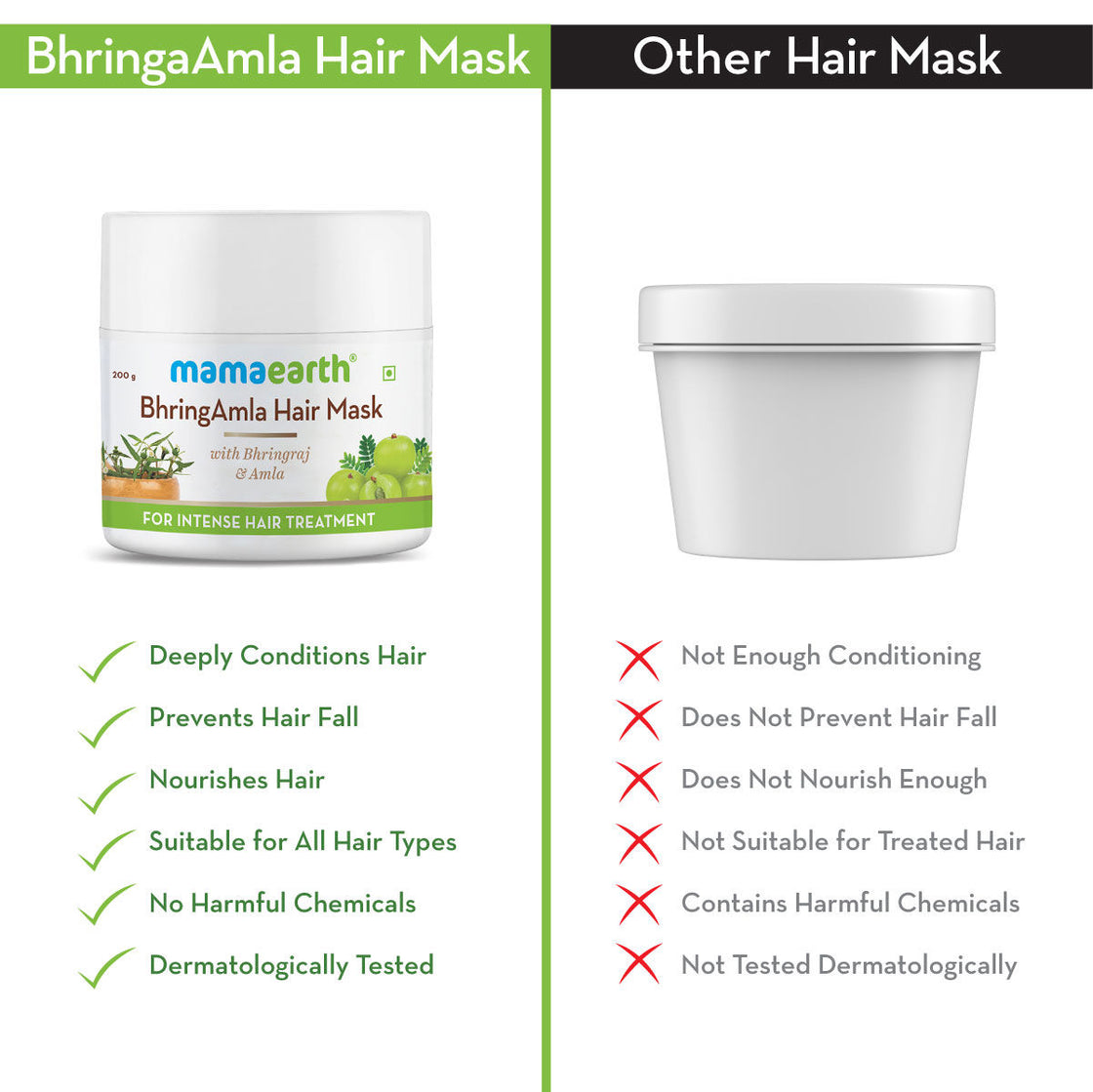 Mamaearth Bhringamla Hair Mask With Bhringraj & Amla For Intense Hair Treatment-5