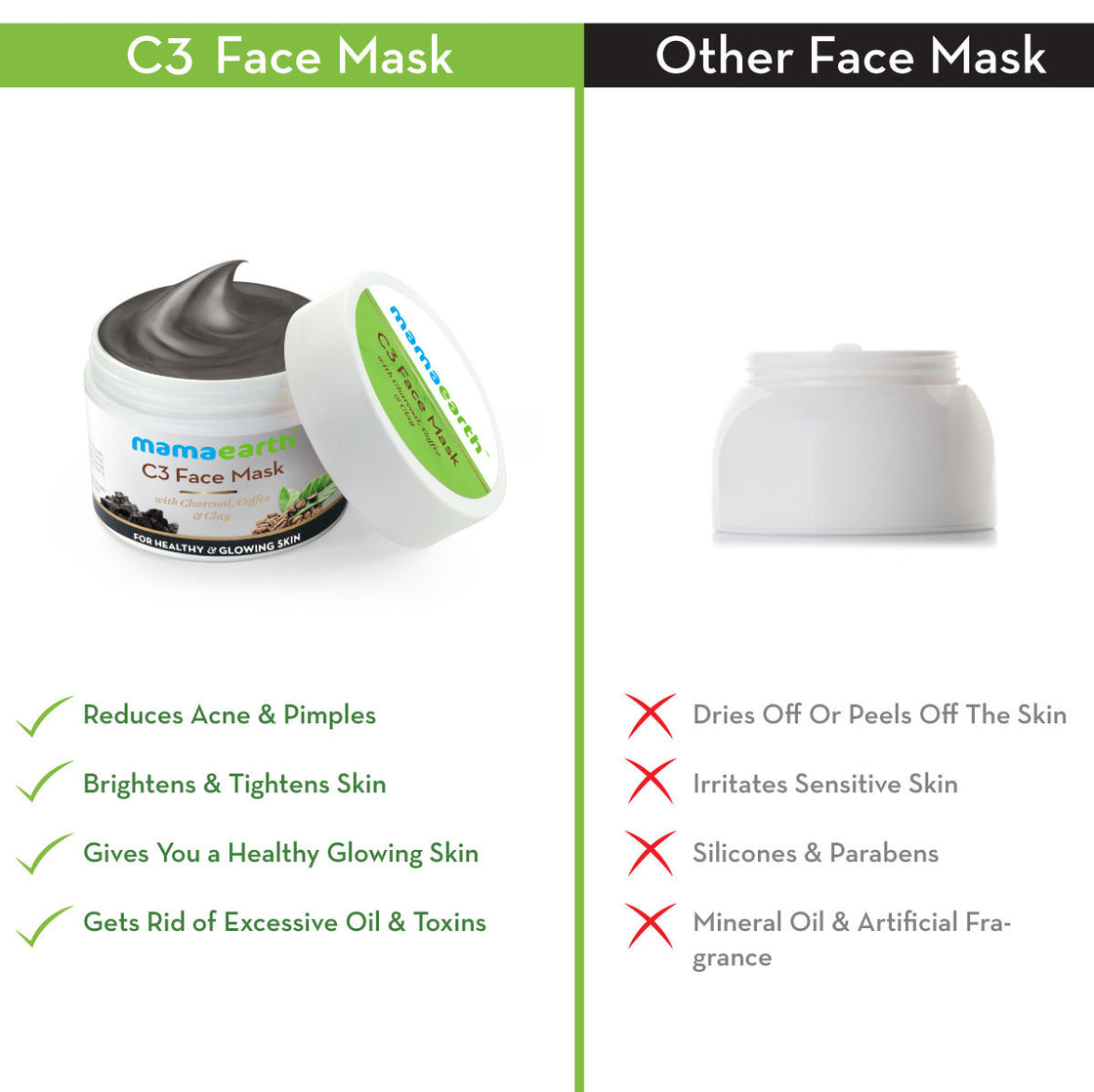 Mamaearth C3 Face Mask With Charcoal, Coffee & Clay-6