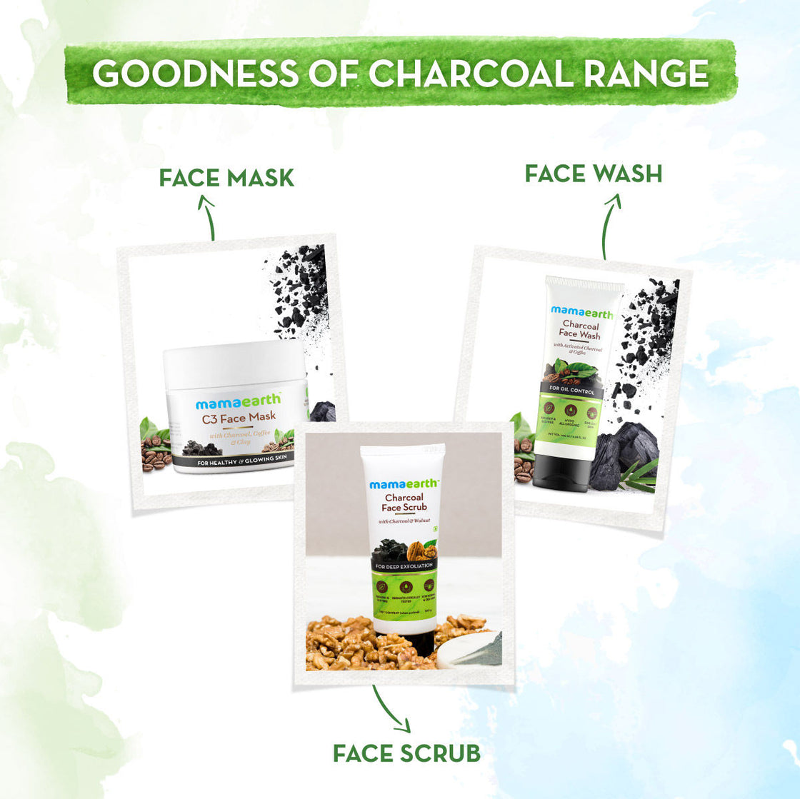 Mamaearth Charcoal Body Wash With Charcoal & Mint For Deep Cleansing-5