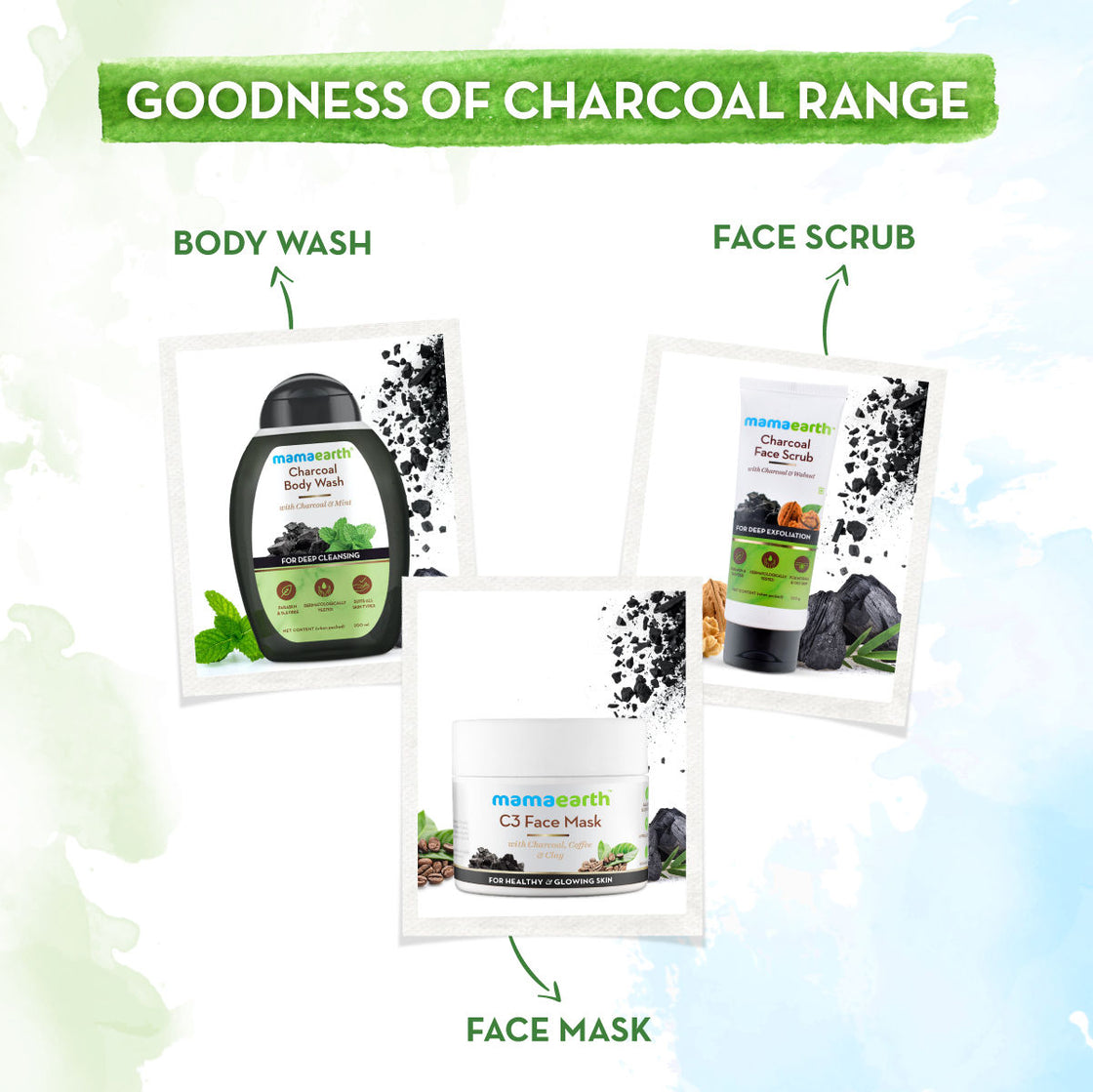 Mamaearth Charcoal Face Wash With Activated Charcoal And Coffee For Oil Control-5