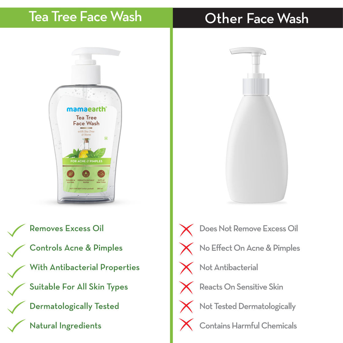 Mamaearth Face Wash With Tea Tree Oil And Neem Extract For Acne &Pimples-6
