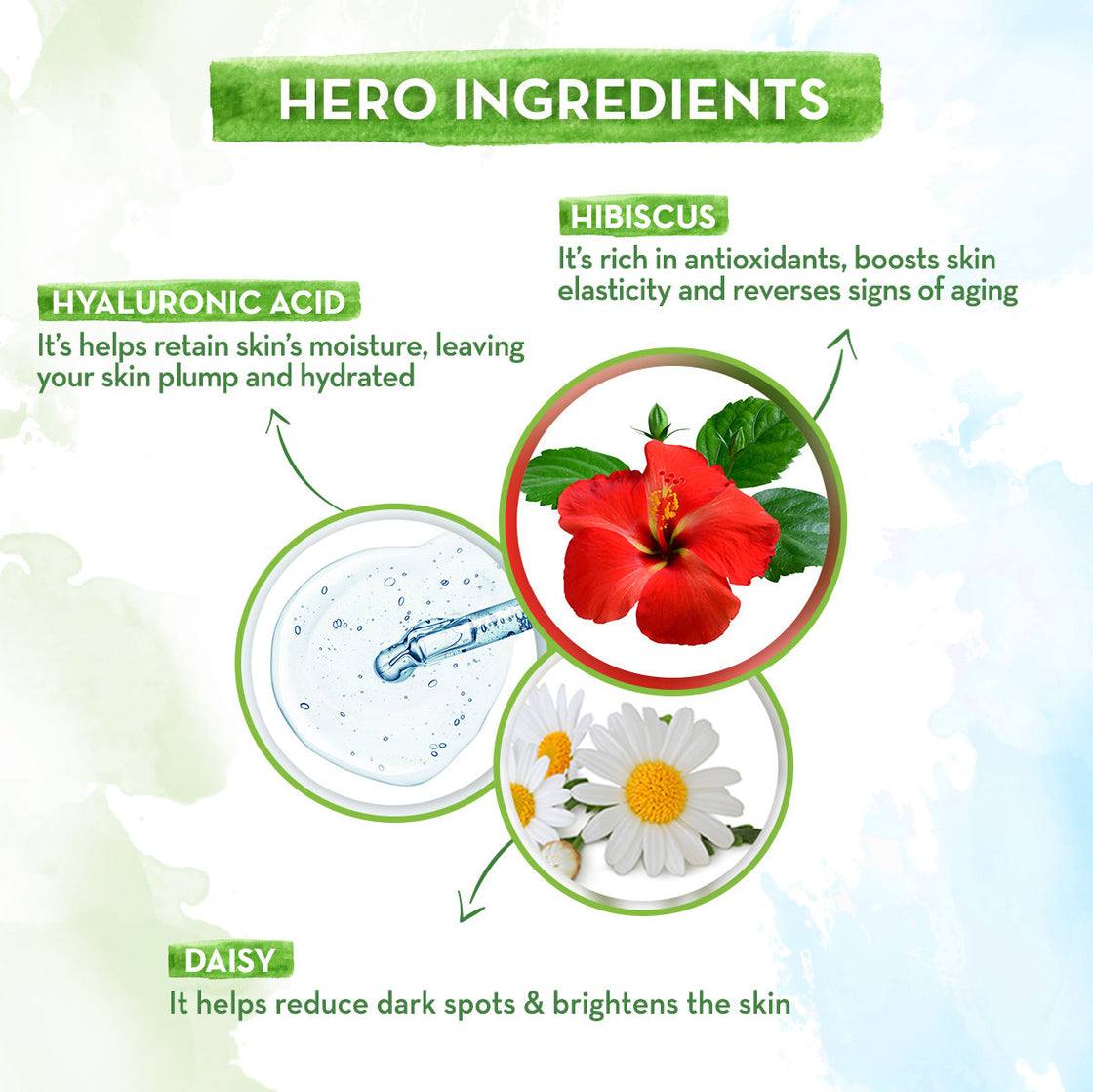 Mamaearth Flowers Of Youth Essence Serum, For Smooth Skin, With Hyaluronic Acid & Hibiscus-4