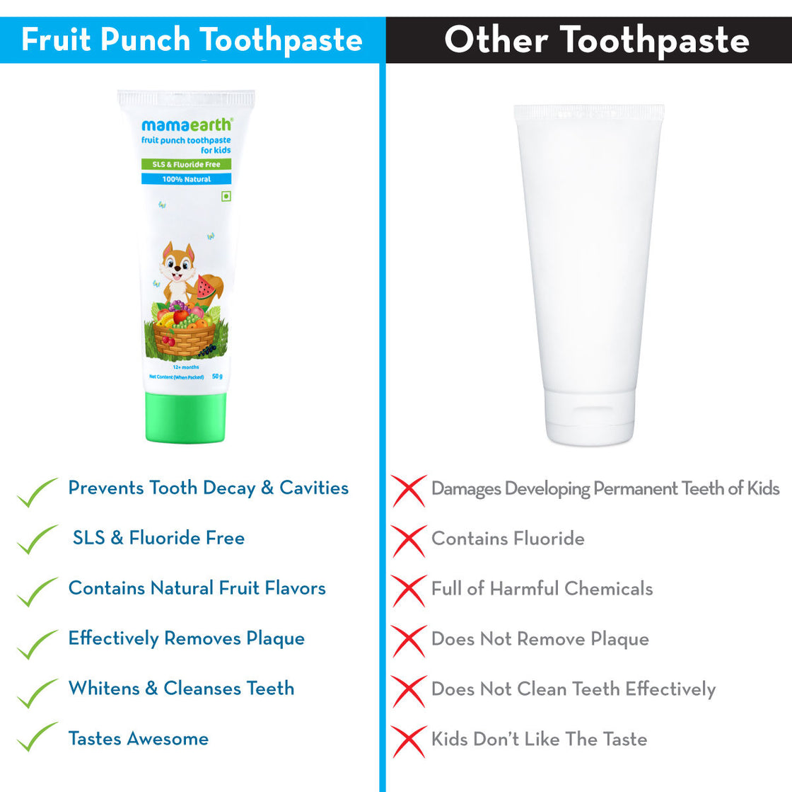Mamaearth Fruit Punch Toothpaste For Kids-4
