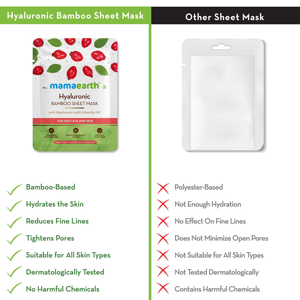 Mamaearth Hyaluronic Bamboo Sheet Mask With Rosehip Oil For Soft & Plump Skin - 25 G-5