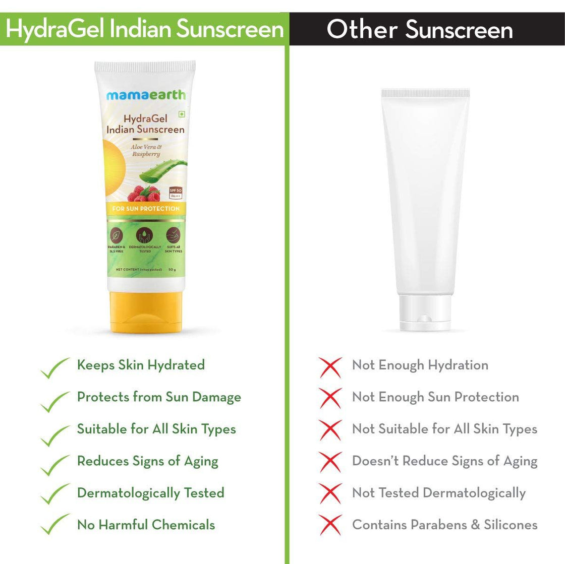 Mamaearth Hydragel Indian Sunscreen Spf 50, With Aloe Vera & Raspberry, For Sun Protection-5
