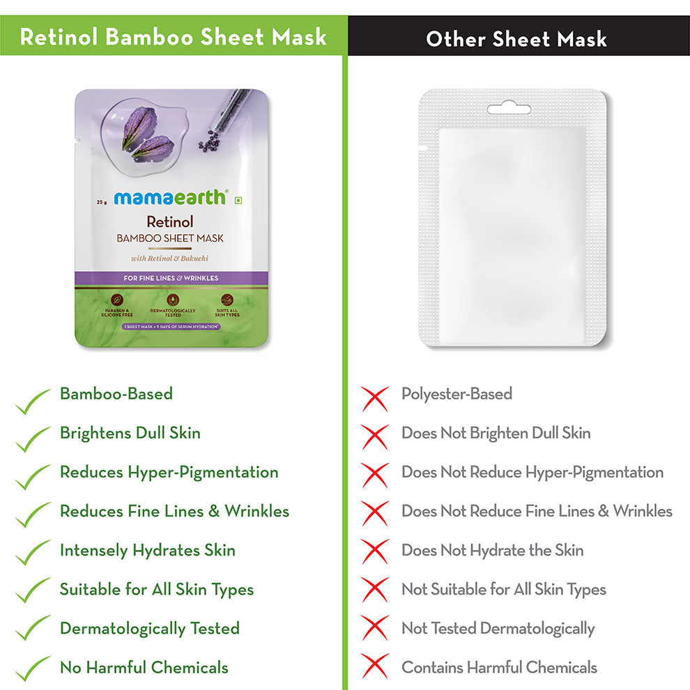 Mamaearth Retinol Bamboo Sheet Mask-5