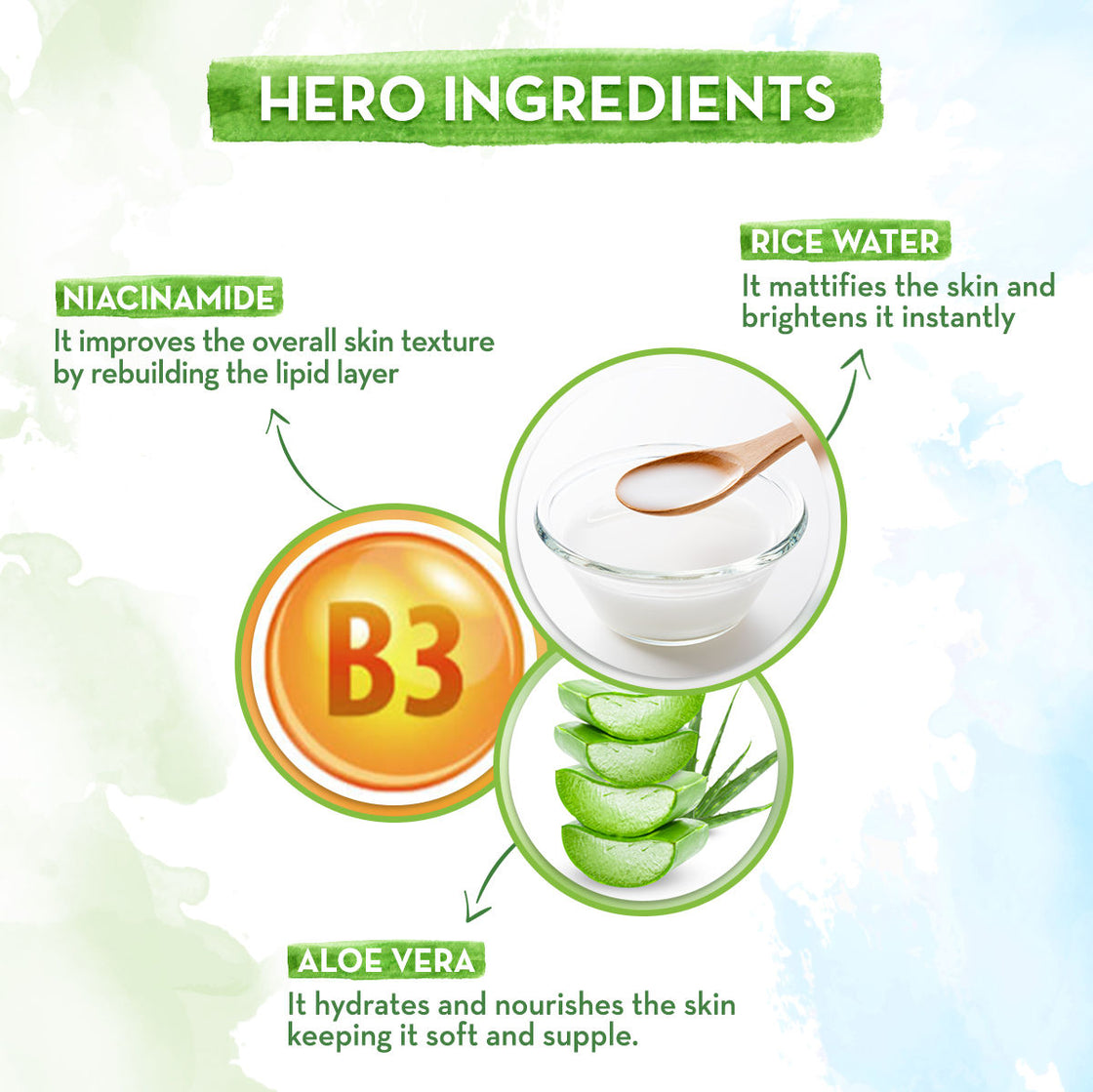 Mamaearth Rice Oil-Free Face Moisturizer With Rice Water & Niacinamide For Glass Skin-5
