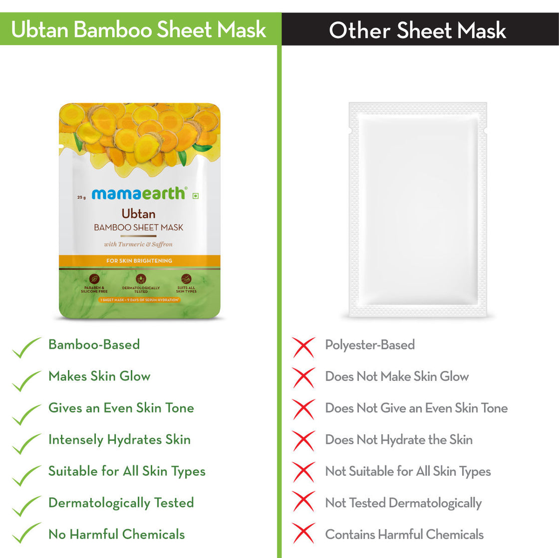 Mamaearth Ubtan Bamboo Sheet Mask With Turmeric & Saffron For Skin Brightening - 25 G-5