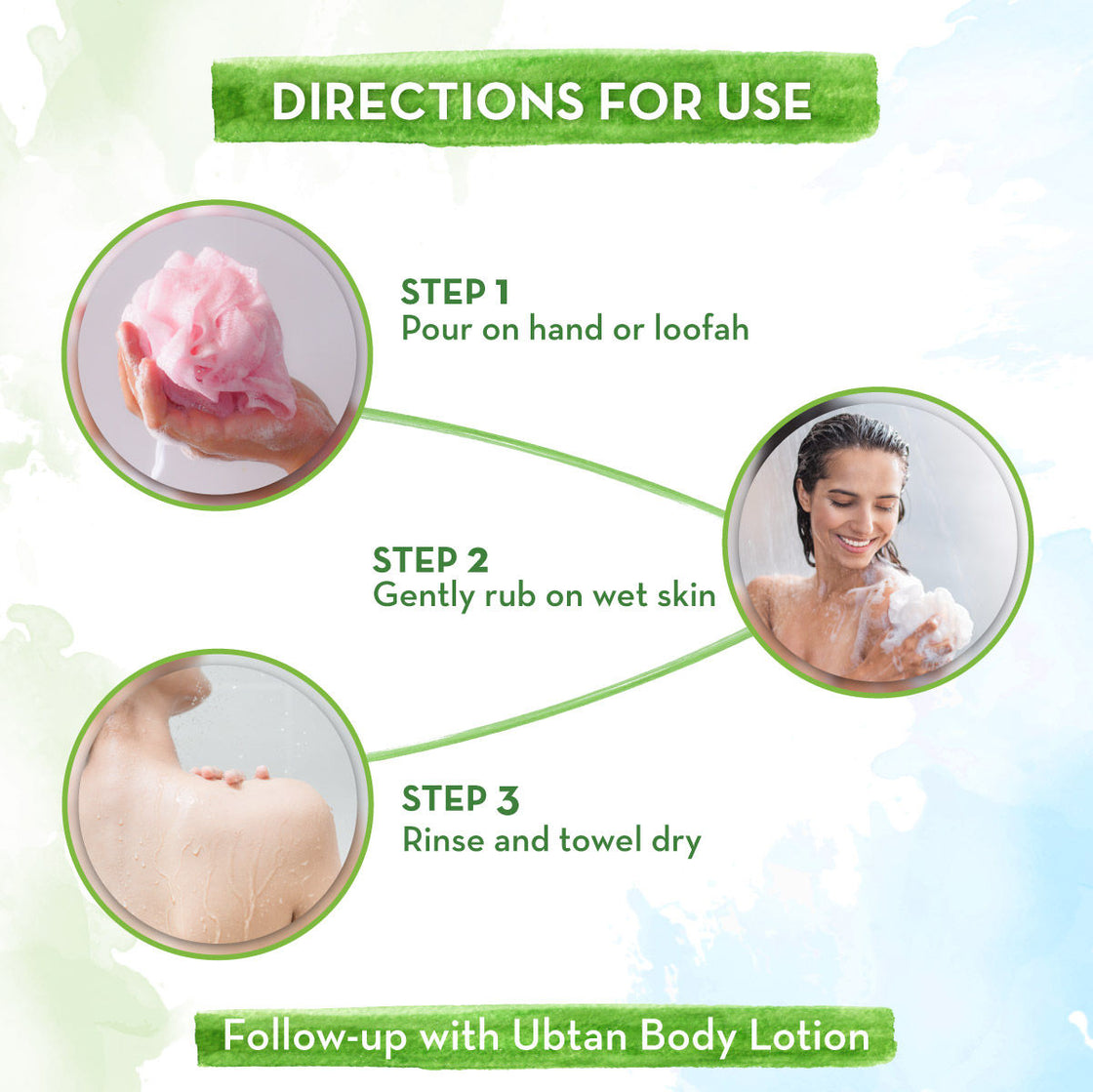 Mamaearth Ubtan Body Wash With Turmeric & Saffron For Glowing Skin-4