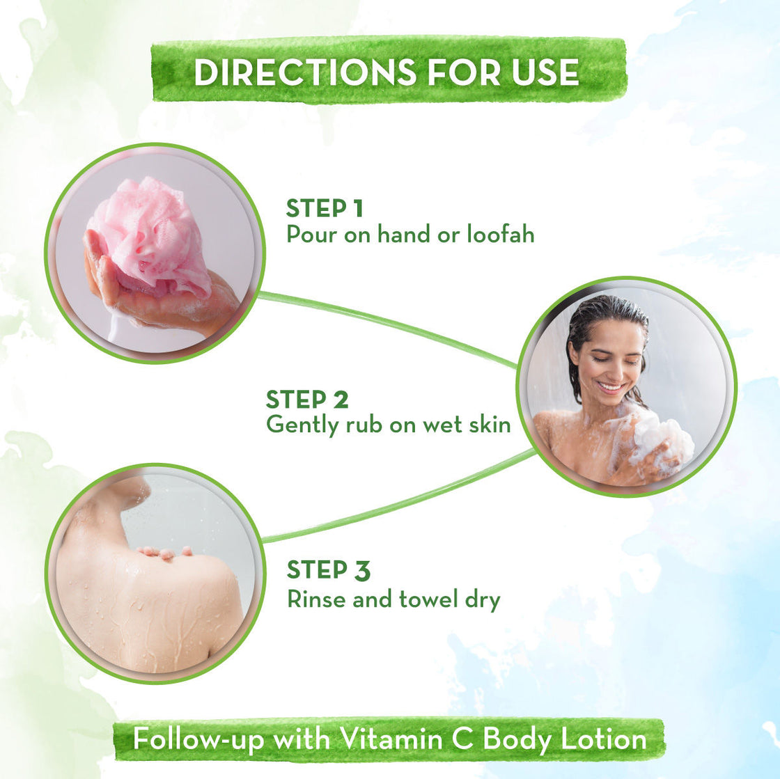 Mamaearth Vitamin C Body Wash With Vitamin C & Honey For Skin Illumination-4