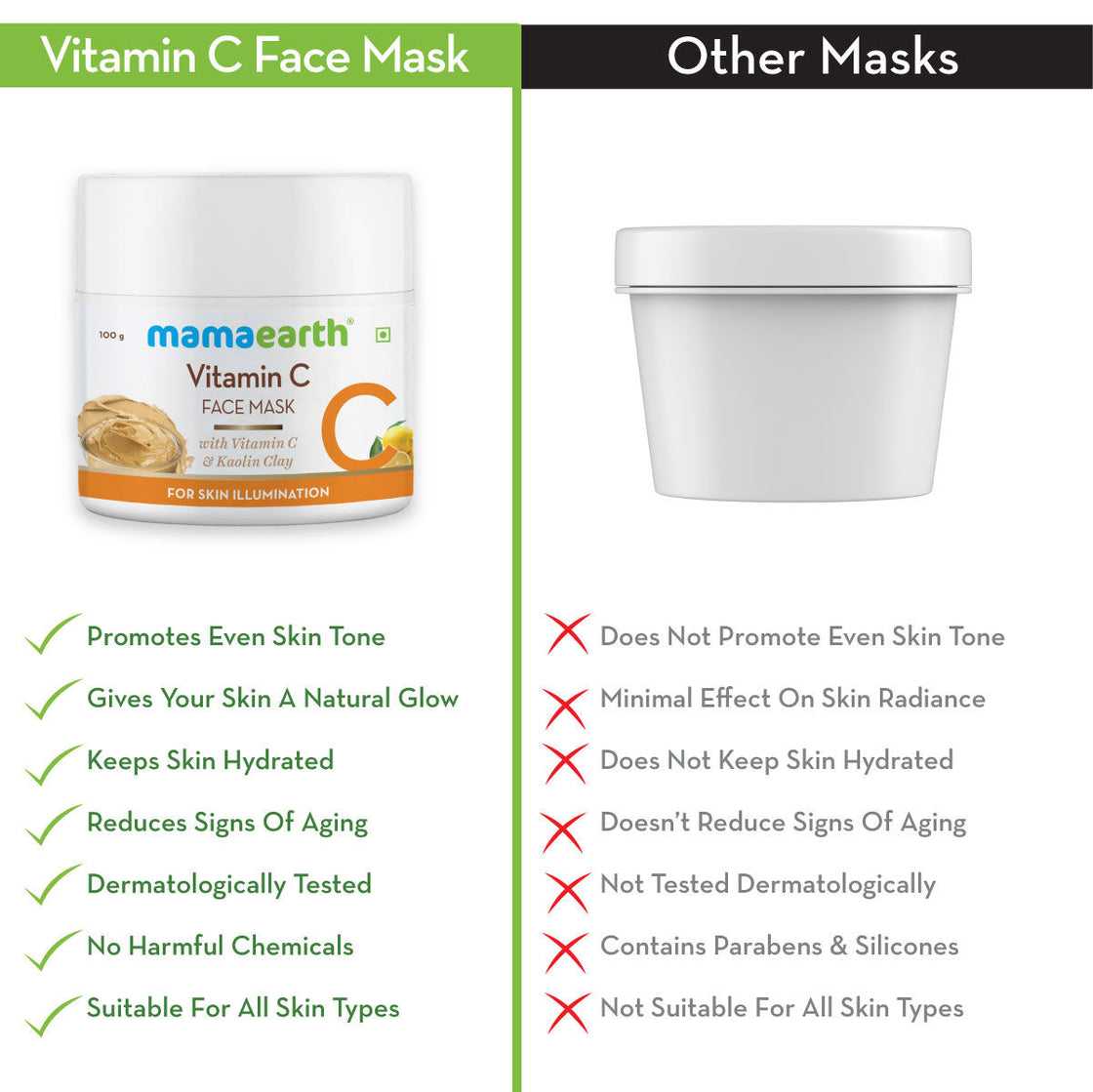 Mamaearth Vitamin C Face Mask With Kaolin Clay For Skin Illumination-4