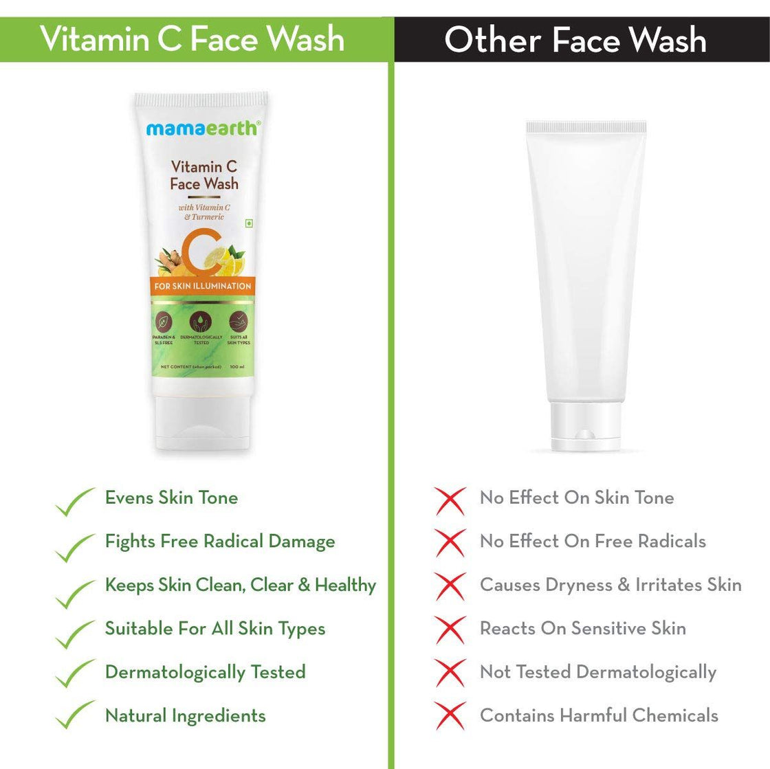 Mamaearth Vitamin C Face Wash With Vitamin C And Turmeric For Skin Illumination-5