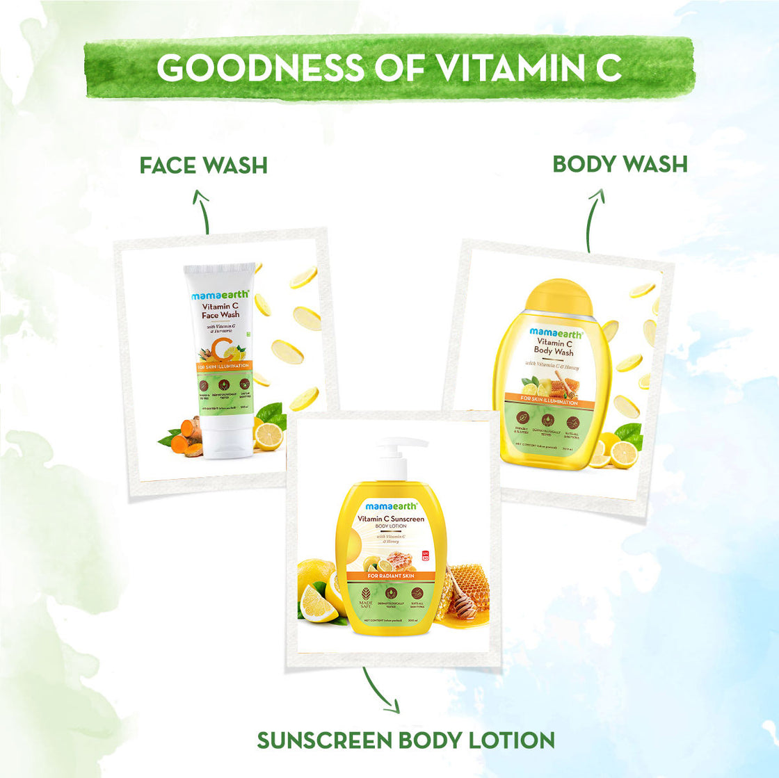 Mamaearth Vitamin C Sunscreen Body Lotion Spf 30 With Vitamin C & Honey For Radiant Skin-5